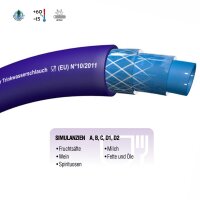 TRICOFLEX Trinkwasserschlauch Profiline Aqua Plus 13mm (1/2") 25 Meter