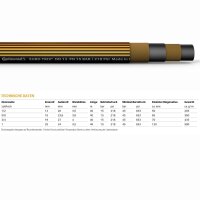 Euro Trix&reg; Continental ContiTech Der vielseitige Marken Wasserschlauch schwarz/orange