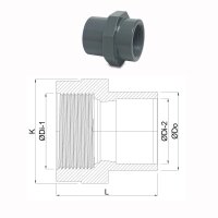 PVC-U Gewindemuffe mit Sechs-/Achtkant mit Innengewinde