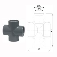 PVC-U Kreuzstück mit Klebemuffen