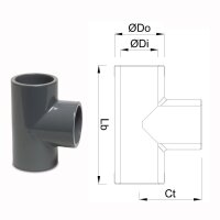 PVC-U T-Stück 90° mit 2fach Klebemuffen