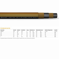 Euro Trix&reg; Continental ContiTech Der vielseitige Marken Wasserschlauch schwarz/orange 19mm (3/4&quot;)