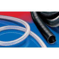 Norres Hochtemparaturschlauch AIRDUC&reg; PUR 355 HT  mit Wandst&auml;rke 1,4 - 1,5 mm 32 mm - transparent 15 Meter