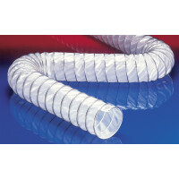 Norres Polyethylen Klemmprofilschlauch CP PE 457 228-229 mm 3 Meter