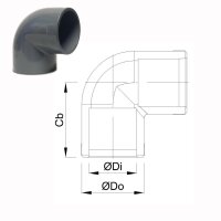 PVC-U Winkel 90&deg; mit 2fach Klebemuffen 63 mm
