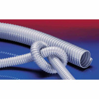 Norres PVC Schlauch mittelschwer AIRDUC&reg; PVC 341 75 - 76 mm 10 Meter