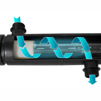 T.I.P. Mehrkammer Teichaussenfilter WDF 20000 UV 18 mit UV-C-Kl&auml;rer 18 W