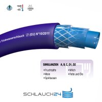 TRICOFLEX Trinkwasserschlauch Profiline Aqua Plus